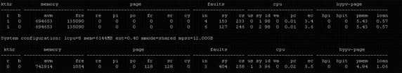 bxaix85 上使用的內存量 (pmem) 下降