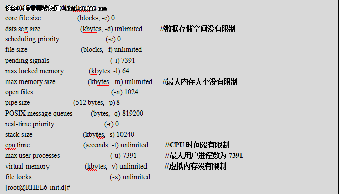 Linux常見安全策略與實踐