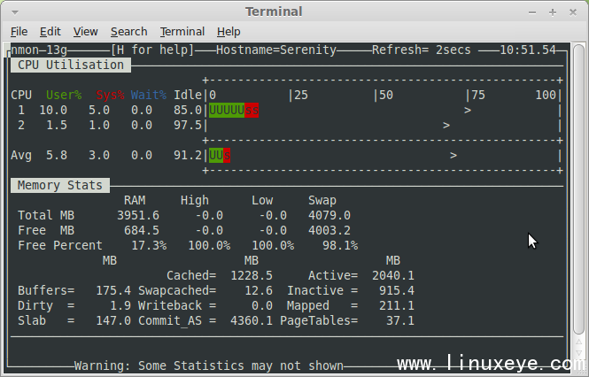 sjvn_LinuxServerMonitoring_nmon.png