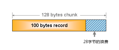 memcached-0002-03.png