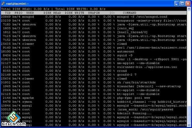 Iotop Command Example