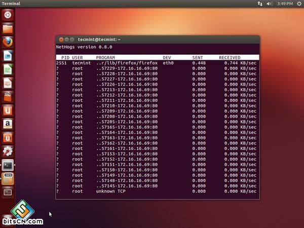 NetHogs Linux Bandwidth Monitoring