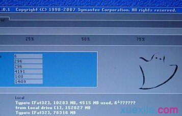 win7系統 64位怎麼換成win7 32位的系統