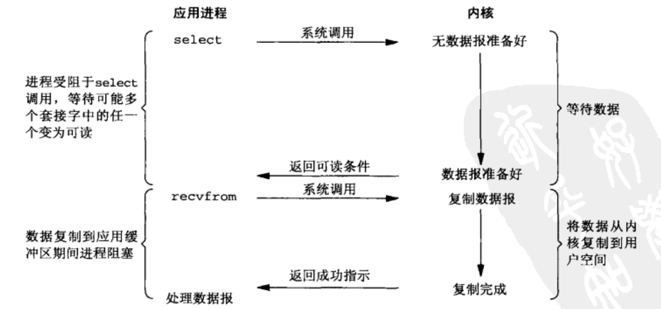 這裡寫圖片描述