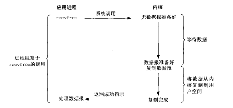 這裡寫圖片描述