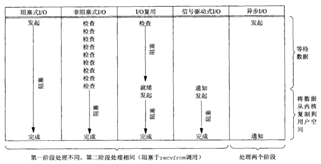 這裡寫圖片描述