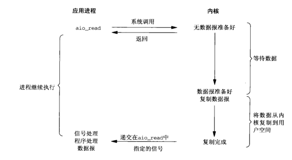 這裡寫圖片描述