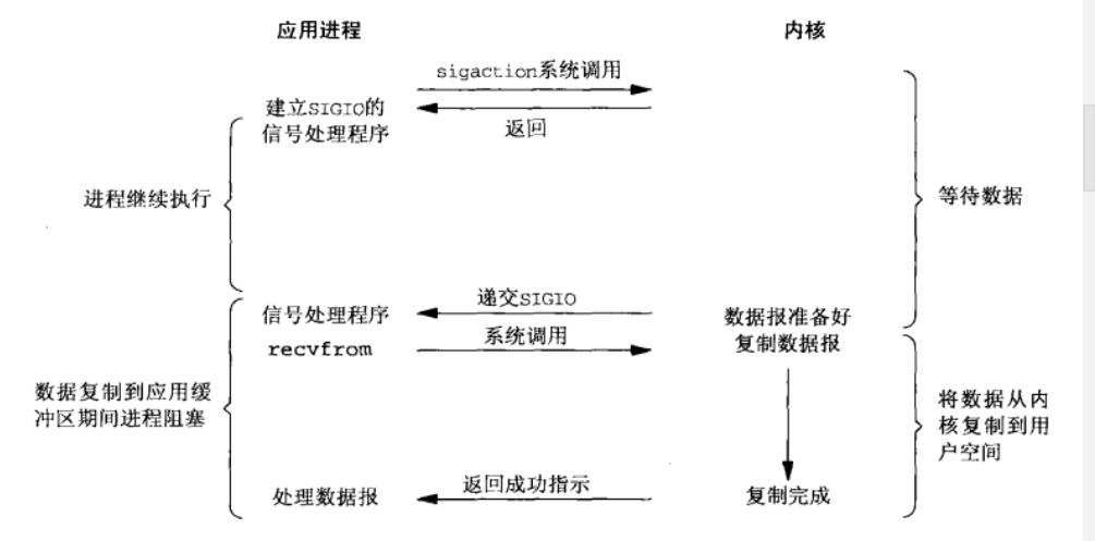 這裡寫圖片描述