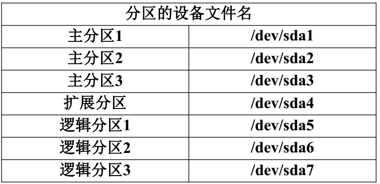 這裡寫圖片描述