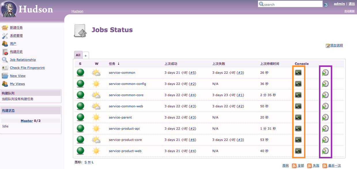 Jobs Status