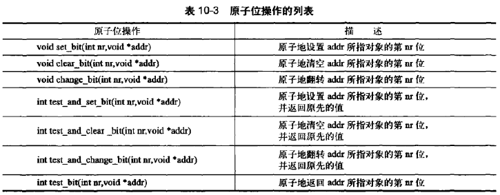 這裡寫圖片描述