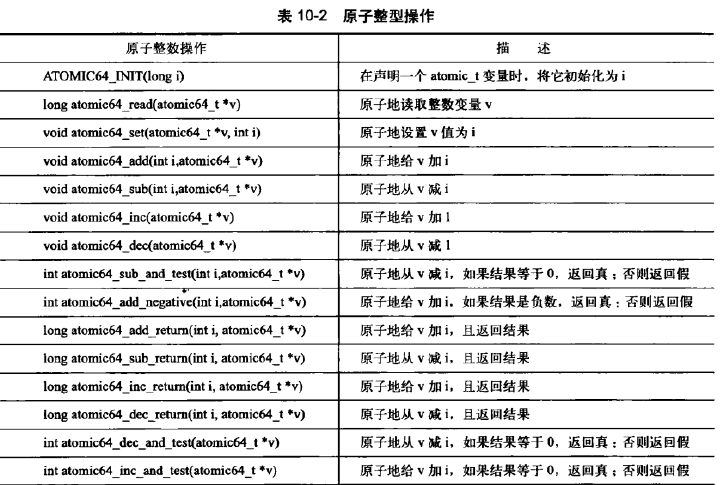 這裡寫圖片描述