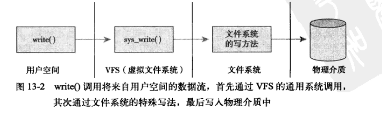 這裡寫圖片描述