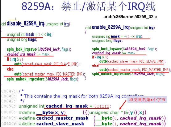 8259A：禁止/激活某個IRQ線