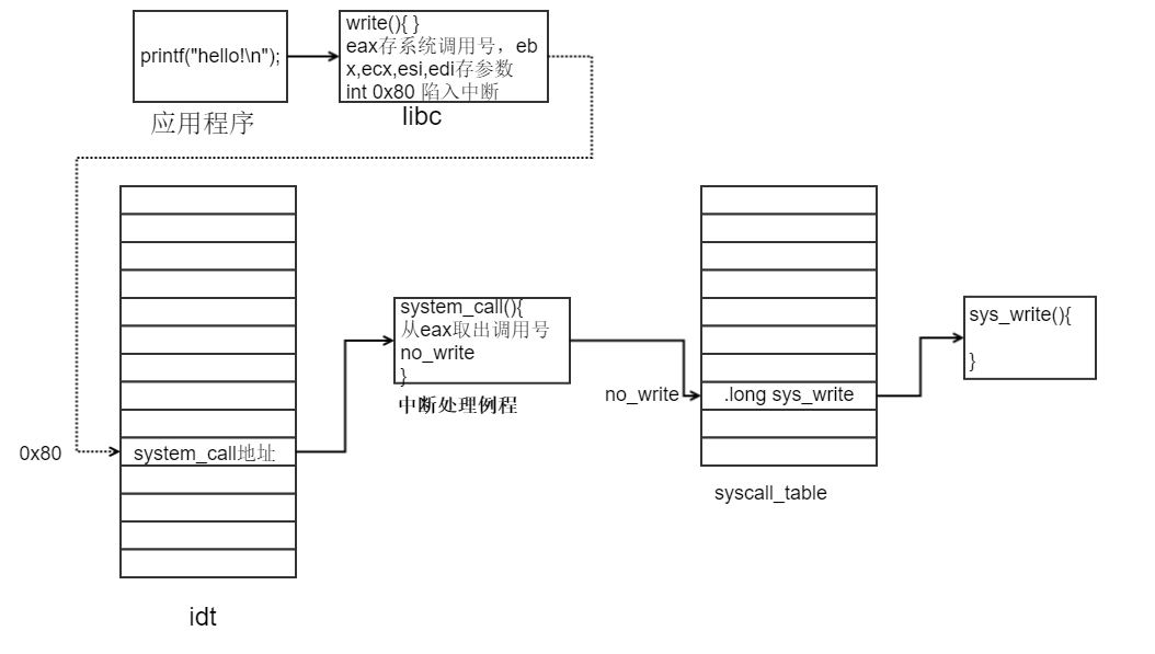 這裡寫圖片描述