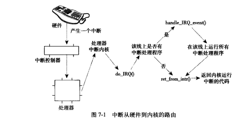 這裡寫圖片描述