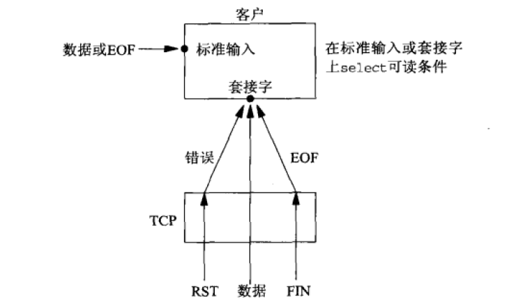 這裡寫圖片描述