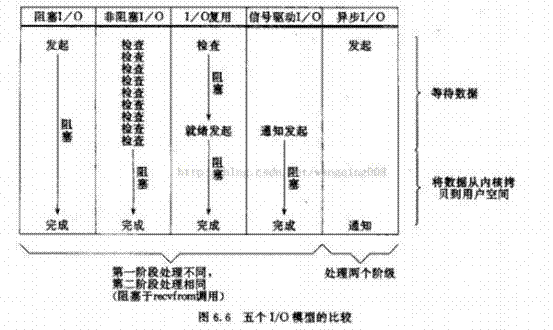 這裡寫圖片描述