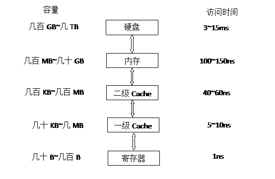 這裡寫圖片描述