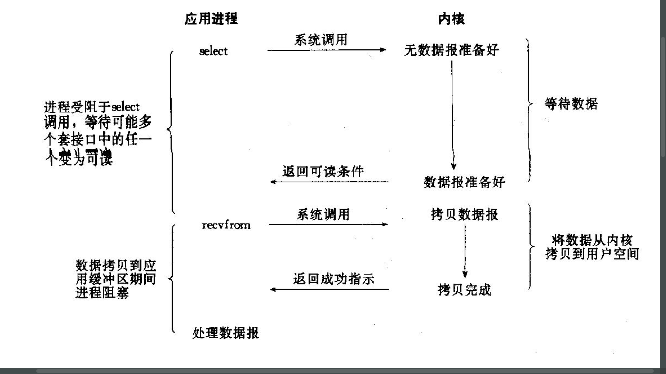 這裡寫圖片描述