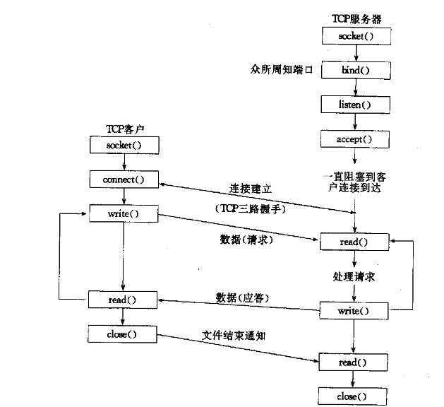 這裡寫圖片描述