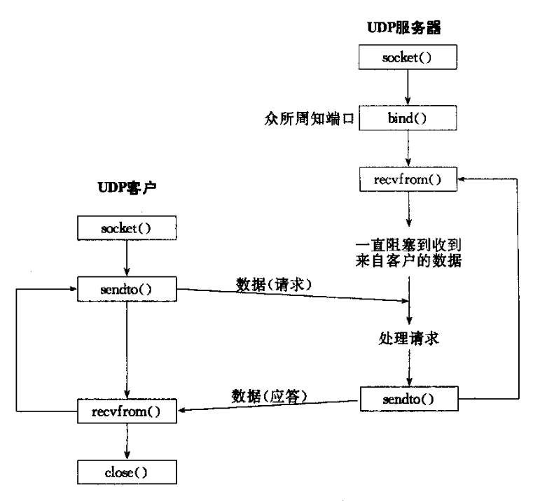 這裡寫圖片描述