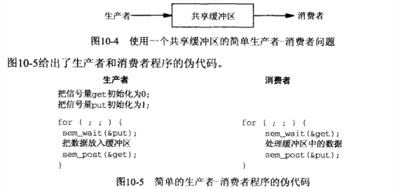 這裡寫圖片描述