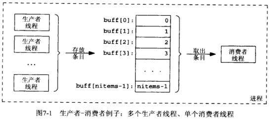 這裡寫圖片描述