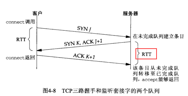 這裡寫圖片描述