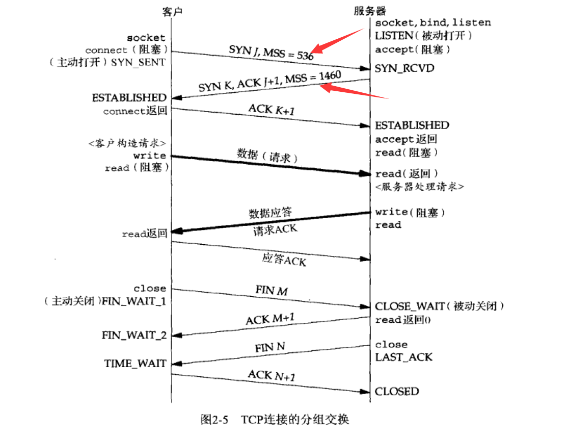 這裡寫圖片描述