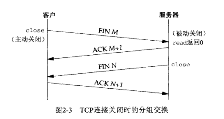 這裡寫圖片描述