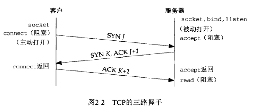 這裡寫圖片描述