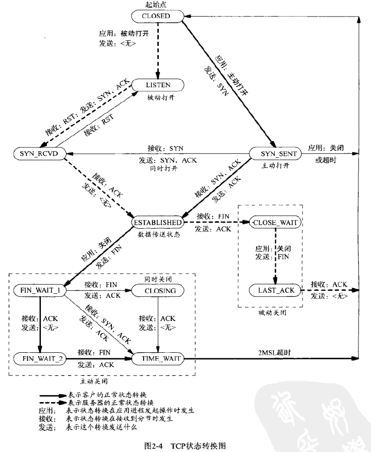 這裡寫圖片描述