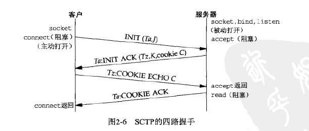 這裡寫圖片描述