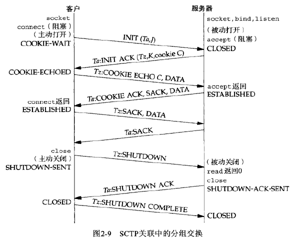 這裡寫圖片描述