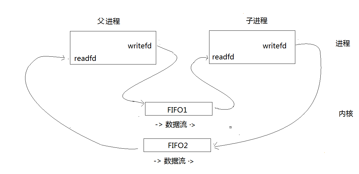 這裡寫圖片描述