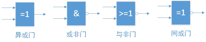 其他門電路