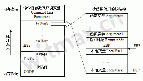 這裡寫圖片描述