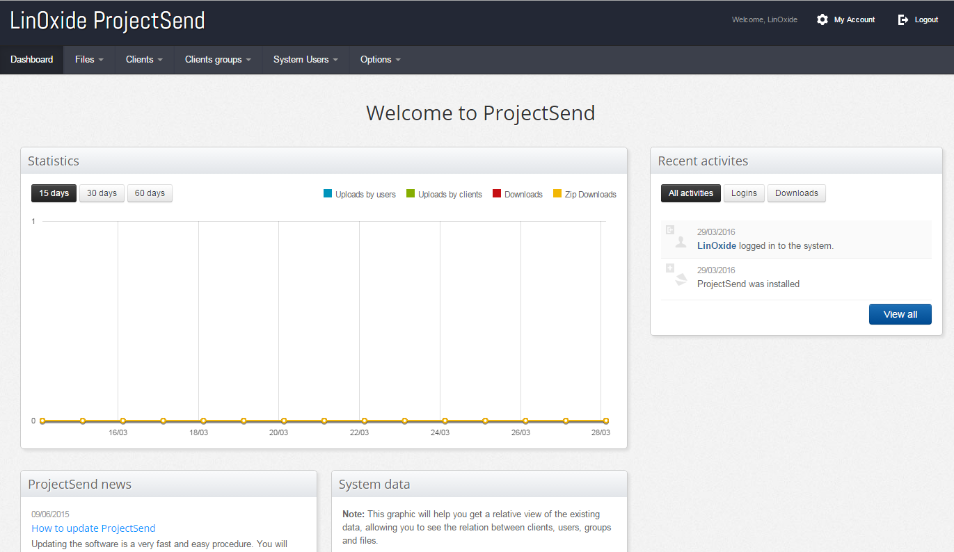 ProjectSend Dashboard