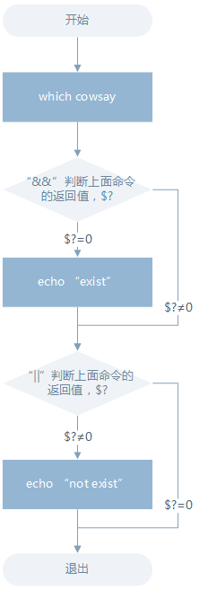 這裡寫圖片描述