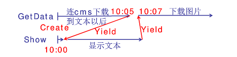 這裡寫圖片描述