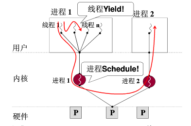 這裡寫圖片描述