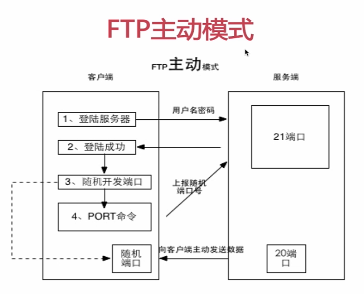 這裡寫圖片描述