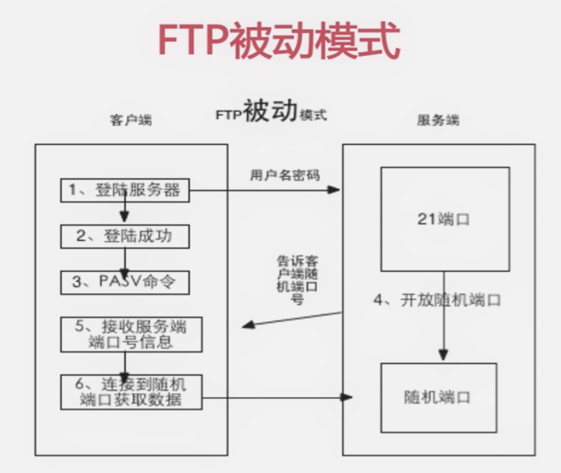 這裡寫圖片描述