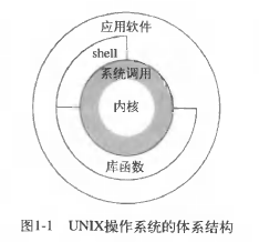 這裡寫圖片描述