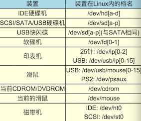 這裡寫圖片描述