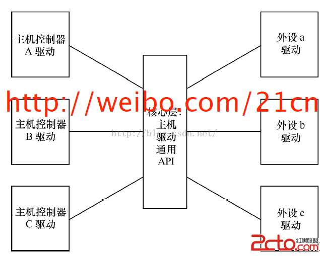 [ii?�/f瀗7瀒鉃霷<?	D?*�磤J€殕窡