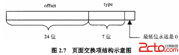 這裡寫圖片描述