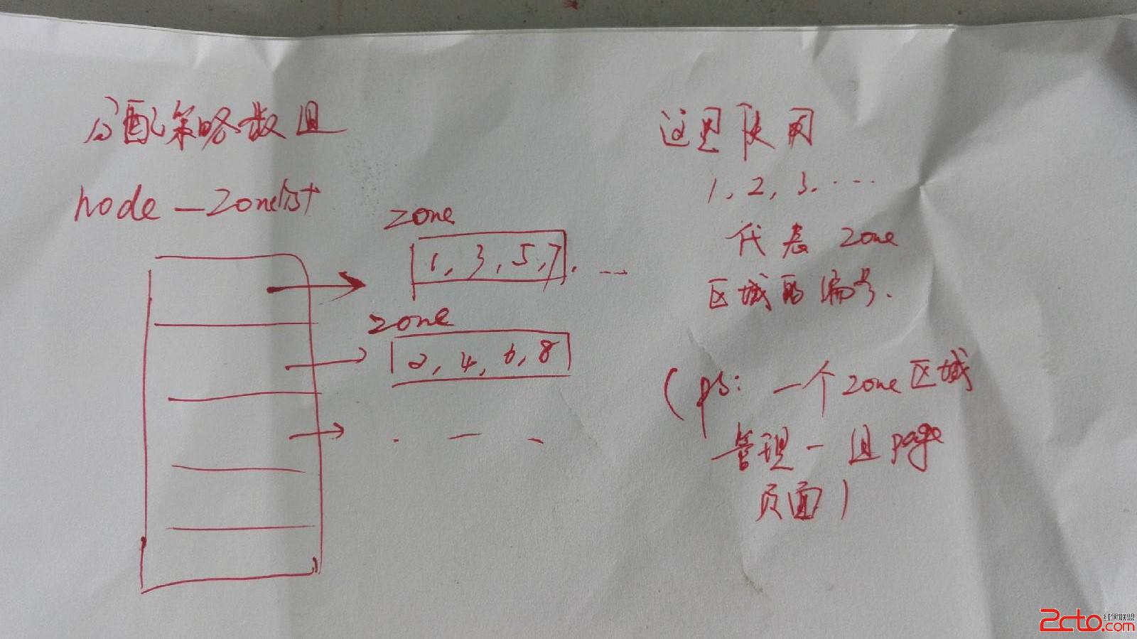 這裡寫圖片描述