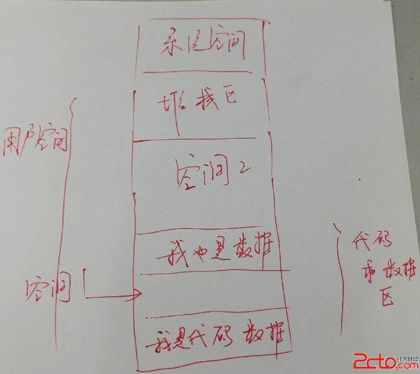 這裡寫圖片描述